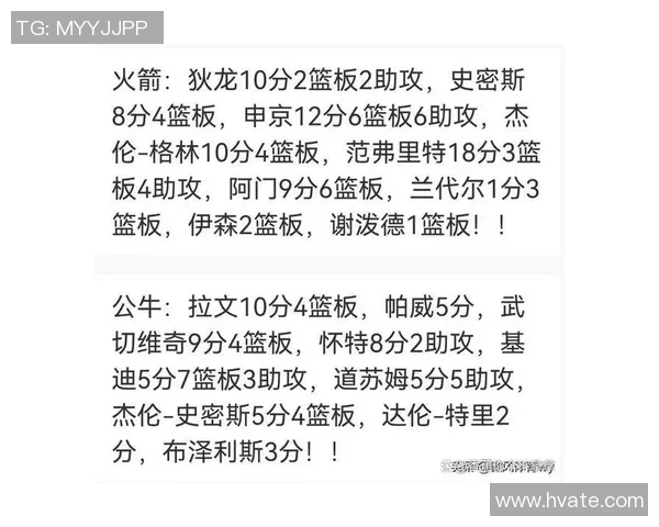 2020年NBA火箭与公牛精彩对决回顾及赛后分析 2020年NBA火箭与公牛精彩对决回顾及赛后分析