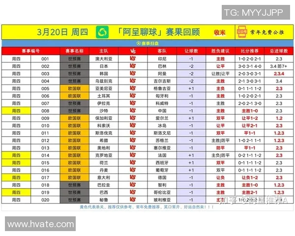 世预赛秘鲁对阵巴西精彩直播全程回顾与分析 世预赛秘鲁对阵巴西精彩直播全程回顾与分析