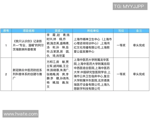 天狼星与库尔德人对决结果揭晓引发广泛关注与讨论 天狼星与库尔德人对决结果揭晓引发广泛关注与讨论