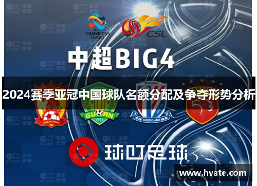 2024赛季亚冠中国球队名额分配及争夺形势分析