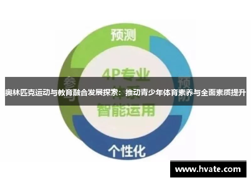 奥林匹克运动与教育融合发展探索：推动青少年体育素养与全面素质提升