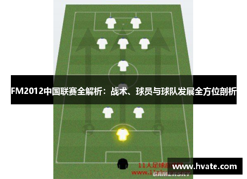 FM2012中国联赛全解析：战术、球员与球队发展全方位剖析