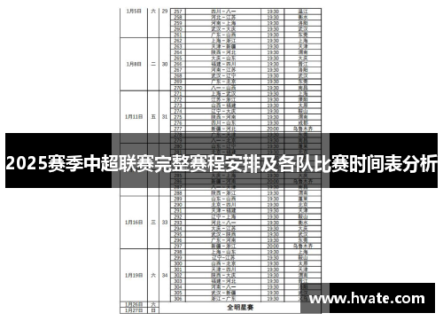 2025赛季中超联赛完整赛程安排及各队比赛时间表分析